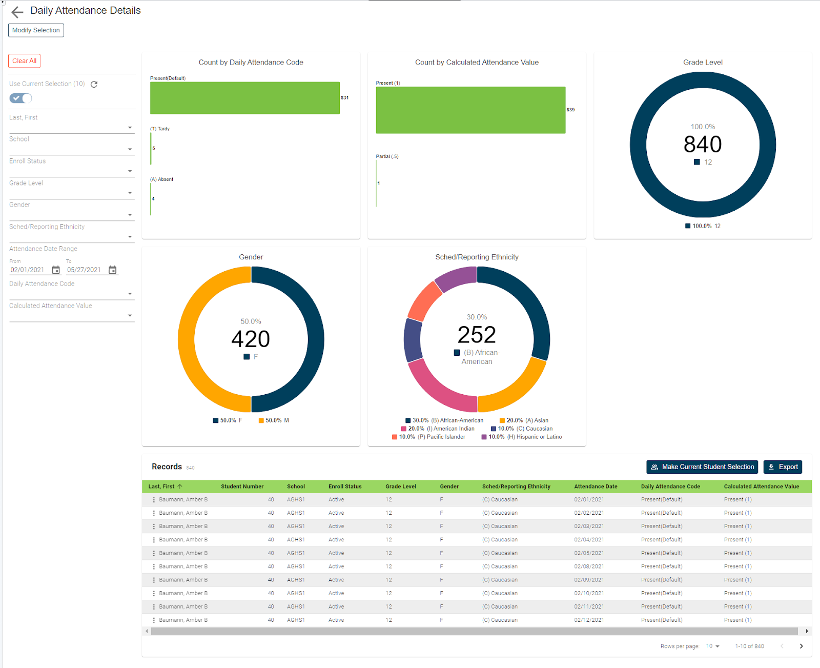 How To Calculate Daily Attendance In PowerSchool