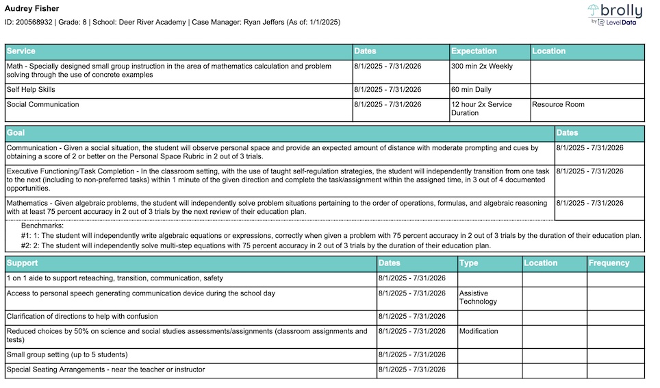 screenshot of Brolly student profile report